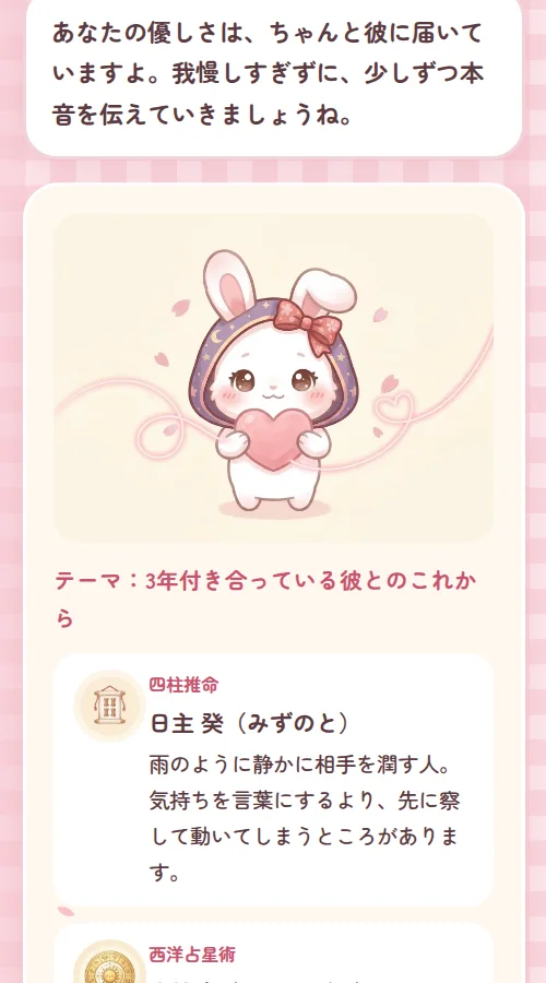 今日の占いのまとめの画面（相談のテーマと四柱推命の結果）